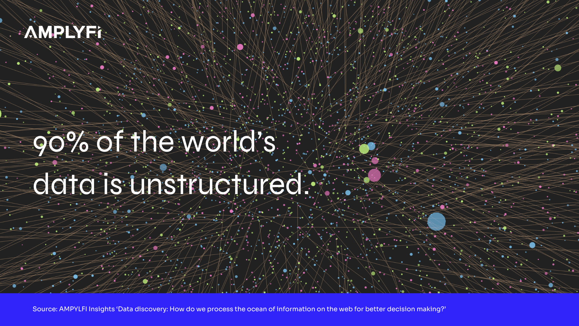 90% of the world’s data is unstructured